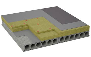 considerations of Clachtoll flat roofing insulation
